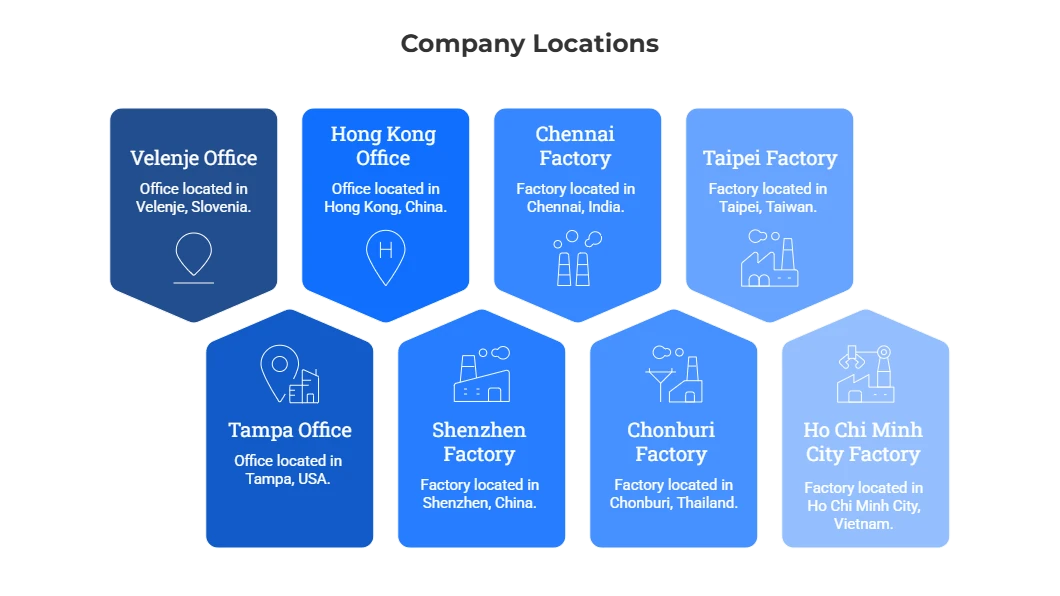 DesignToDevice Office and Production locations.