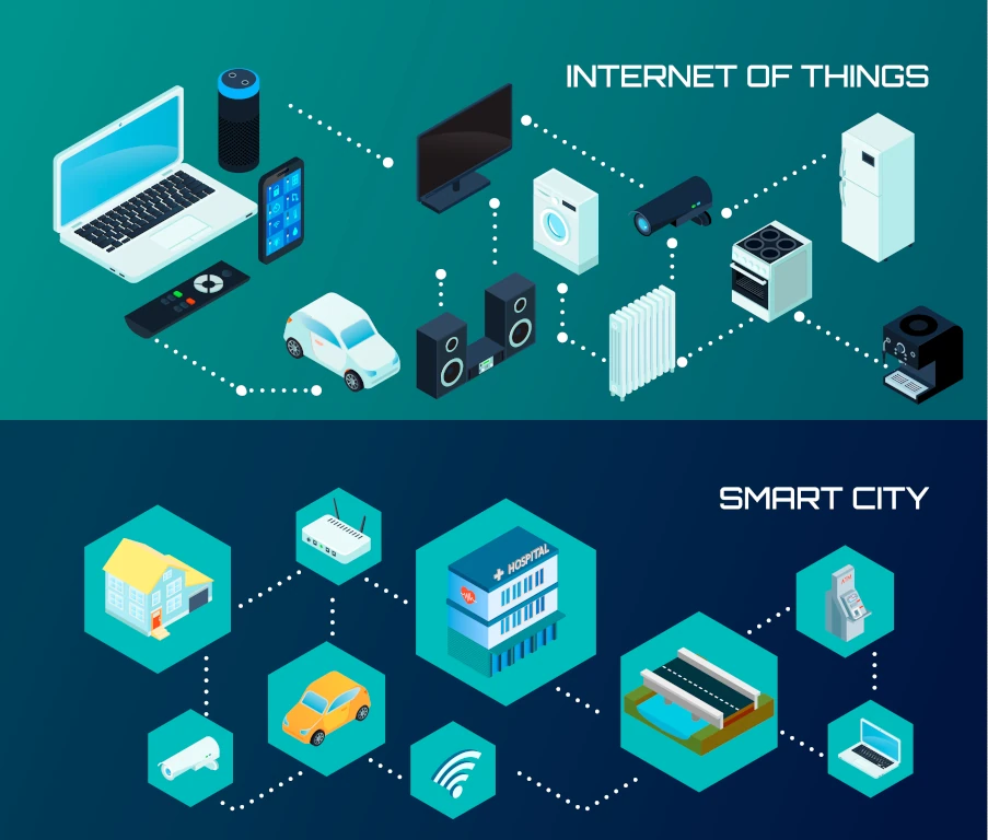IOT-emerging-technologies-introduction Emerging Technologies and IoT summarized in a picture
